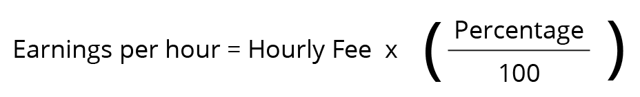 Formula for Calculating the earnings per hour.